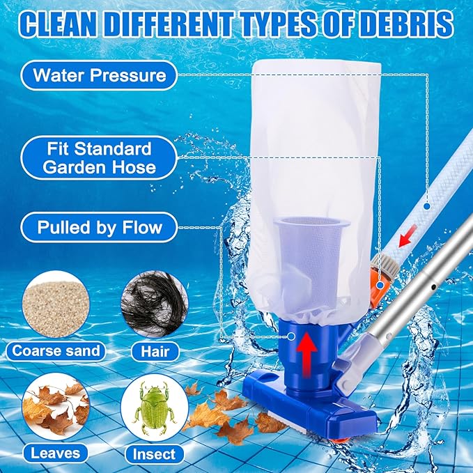 5 Pack Deluxe Swimming Pool Cleaning Kit Including Swimming Spa Jet Vacuum Cleaner Rotatable Scrub Brush Pool Brush Leaf Skimmer Net Half-Depth Fine Mesh Net with 55" Pole