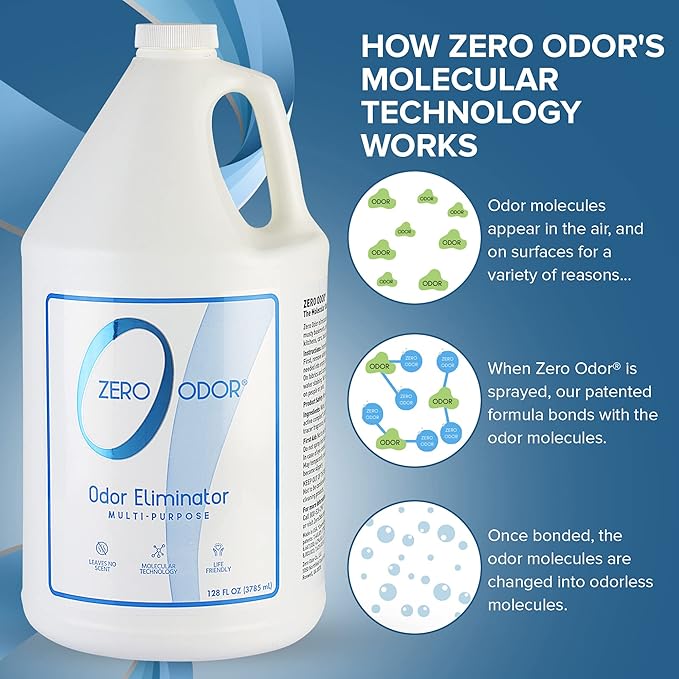 Zero Odor 128 oz. Multi-Purpose Odor Eliminator Refill GL1128004