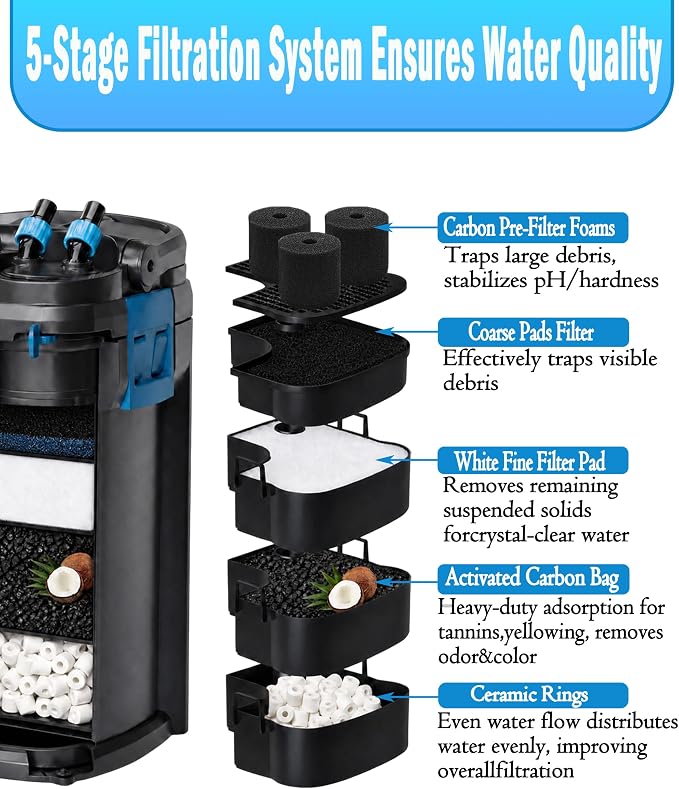 22pcs Filter Media Set Replacement for OASE BioMaster Thermo 2 250, 350, 600 Canister Aquarium Filters, Includes 6 Pre-Filter Foams,6 Filter Pads, 2 Activated Carbons, 2 Ceramic Rings & 4 Mesh Bags