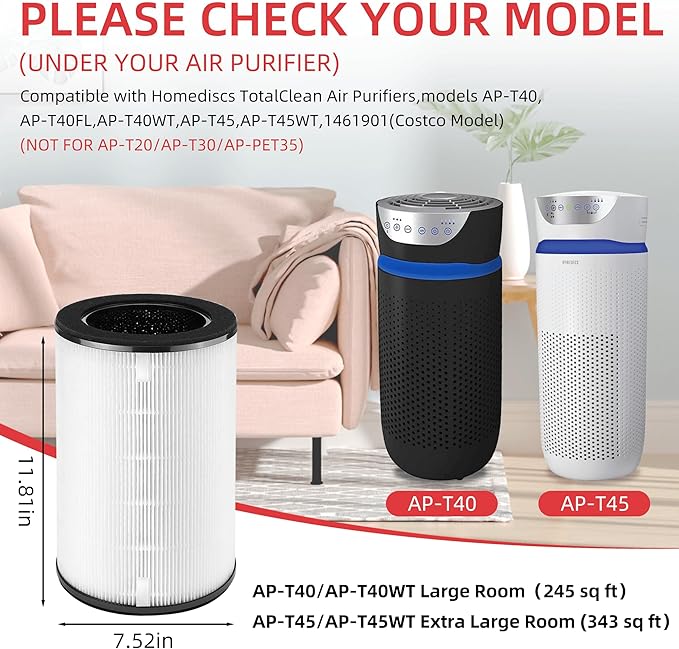 APPLIANCEMATES AP-T40FL AP-T45 Replacement Filter for Homedics Total Clean 5-in-1 Air Purifier Replaces AP-T40, AP-T40WT, AP-T45-BK, AP-T45-WT, 1461901(Costco Model), 2-Pack