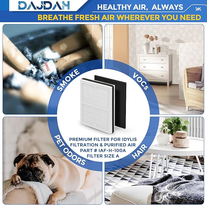 Idylis Air Purifier Replacement Filter A for Idylis Air Purifier AC-2119 IAP-10-100 IAP-10-150 IAPC-40-140 and Filtrete FAP-C01-A with Idylis Filter IAF-H-100A Size A, 4 H13 HEPA & 8 Carbon Pre-filter