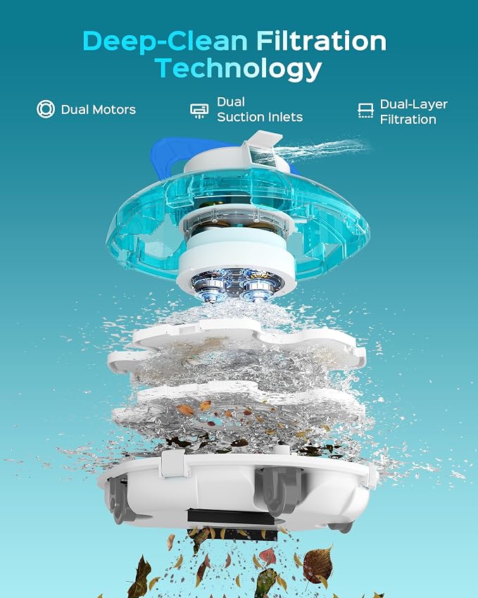 (2026 Upgrade) Cordless Pool Vacuum for Above Ground Pool, Automatic Pool Cleaner Robot Cleaning Up to 660 sq.ft, Dual-Layer Filtration, 90 Mins Runtime, Self-Parking, with Hook (Tech Blue)