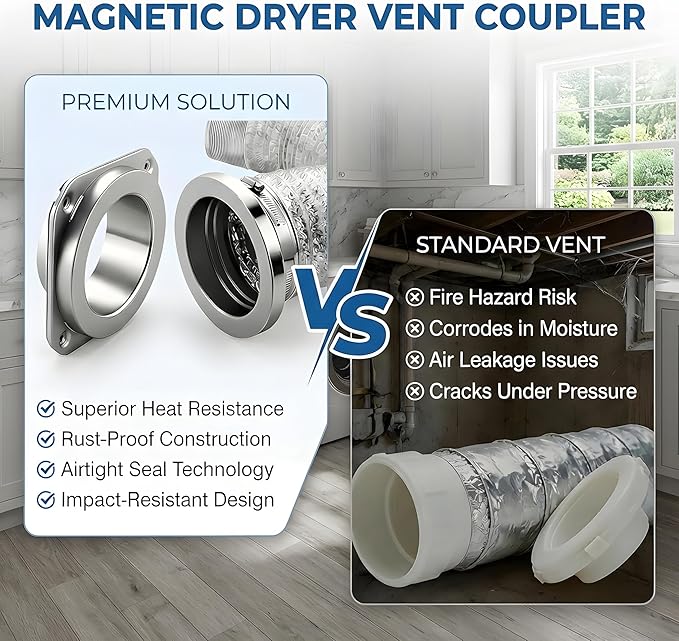 Magnetic Dryer Vent Connector Kit, Quick-Connect 4 Inch Dryer Vent for Tight Laundry Rooms, Save Up to 3–6 Inches of Space, Strong Magnetic Hold, Airtight Seal, Includes 3.3FT Aluminum Hose & 2 Clamps