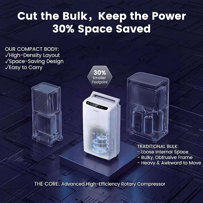 Waykar 2,000 Sq. Ft. 34 Pints 2025 Most Efficient Energy Star Dehumidifier for Basement & Home with Auto or Manual Drainage, 0.62-Gallon Water Tank