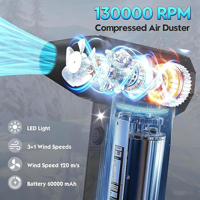 Compressed Air Duster-130000RPM Powerful Electric Air Duster with LED Light, 4 Gear Adjustable-Durable Blower -Rechargeable Cordless Duster for PC, Keyboard, Car, Outdoor, Home and Computers Cleaning