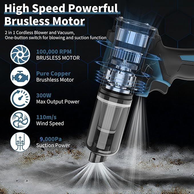 Cordless Leaf Blower Compatible with Makita 18V Battery, 100,000 RPM High Speed Air Blower, 9,000 Pa Suction Portable Vacuum Duster for Car, Home,Office (No Battery)