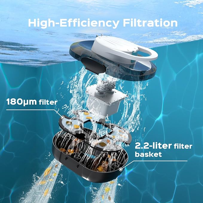 Automatic Robotic Pool Cleaner for Above Ground Pools, S1 Pro Cordless Pool Vacuum with Dual Motors, 120-Min Runtime, Large Debris Basket, Fast Charging and Auto Parking，Obsidian White