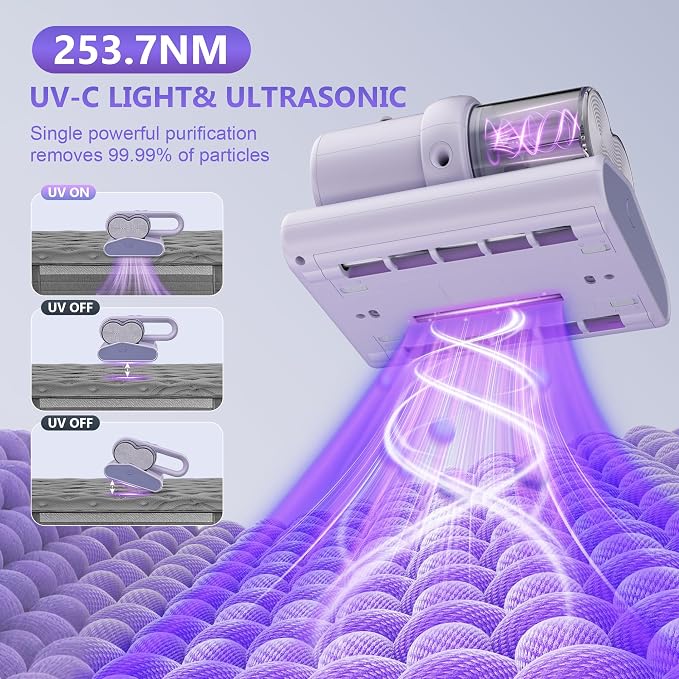 Mattress Vacuum Cleaner, 16KPa Suction, 14000RPM Tapping, 253.7nm UV-C Dual Optical Sensors, 400W Bed & Couch Vacuum, Dual Brushroll, Smart Dust Sensor, HEPA Filtration for Sofa Crib Carpet