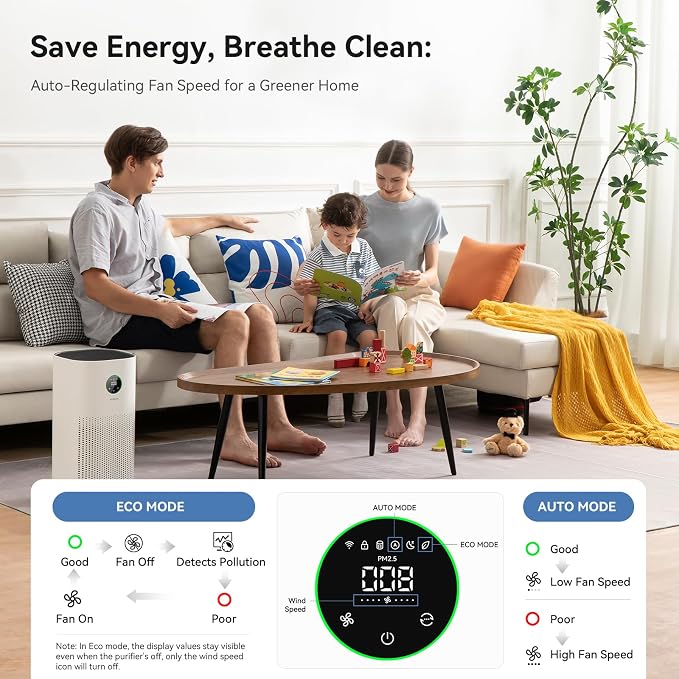 2-Pack Air Purifiers for Bedroom Double the Clean 2x Fresh Air