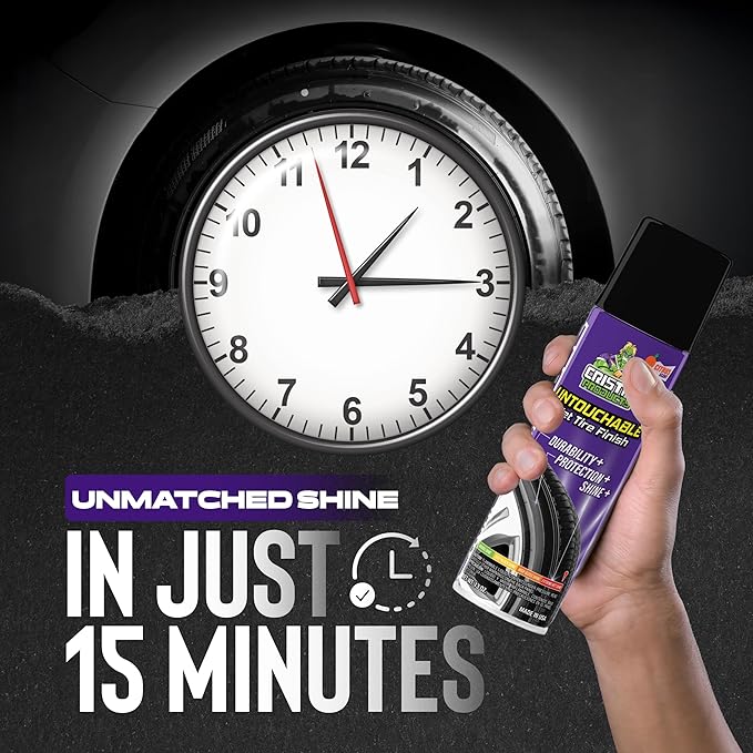 Untouchable Tire Shine Spray (2 Pack) – Citrus Scent, Wet Look Tire Shine, No Sling, Long Lasting Car Tire Shine, No Touch Application