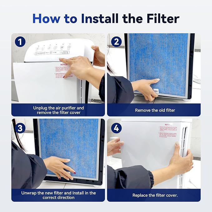 Membrane Solutions MSA3/MSA3S Genuine Air Filter Replacement 1 Pack, Upgraded 4-in-1 H13 True HEPA Filter
