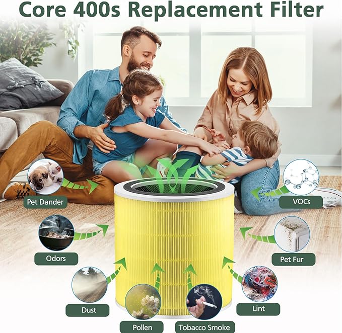 Core 400S Pet Care Replacement Filter for LEVOIT Core 400S Smart WiFi Air Purifie-r, 3-in-1 Activated Carbon Filter, Core 400S-RF-PA (LRF-C401-YUS), 1 Pack, Yellow