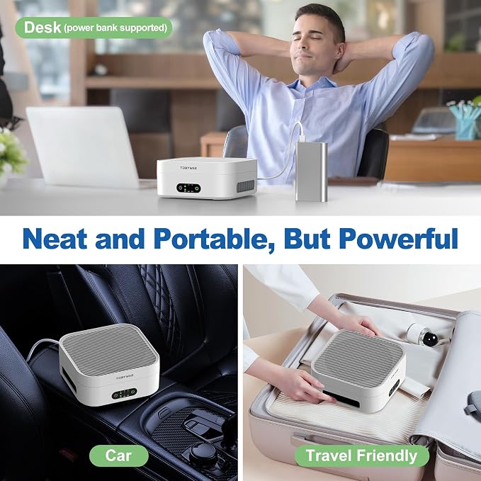 Air Purifiers for Home Bedroom Up to 600 ft², True HEPA Air Purifier for Pets Dust Dander Pollen Odor Smoke, Portable Car Air Purifier for Travel(White)