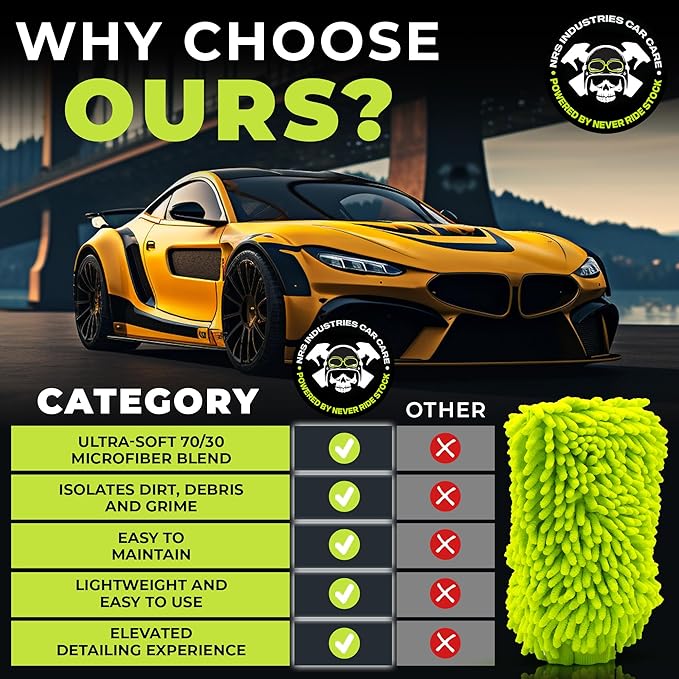 Never Ride Stock Microfiber Car Wash Mitt – Scratch-Free Chenille, Extra Thick & Ultra Absorbent – Safe for Black & Dark Paint – Lint-Free, Reusable Auto Cleaning Glove