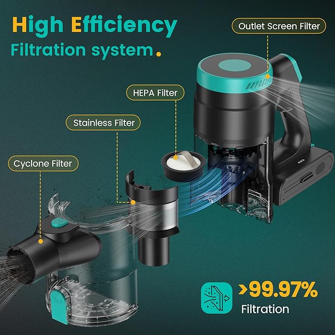 Zefiro 350W Cordless Vacuum Cleaner,45Mins Runtime Vacuum Cleaners for Home, Anti-Tangle and 1.5L Dust Cup, Lightweight Vacuum for Hardwood Floor Carpet Pet Hair