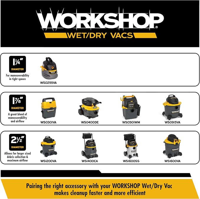 WORKSHOP Wet/Dry Vacs WS12552A 1-1/4-in. Auto Detailing Vac Attachment Kit