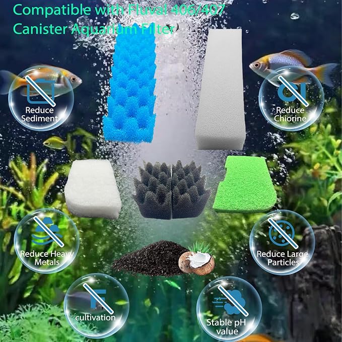 42 Packs 306/307 Canister Filter Replacements Compatible with Fluval 306/307 Aquarium Filters, Includes Filter Media Set with Biofoam, Activated Carbon, and Ceramic Rings, Upgraded Version