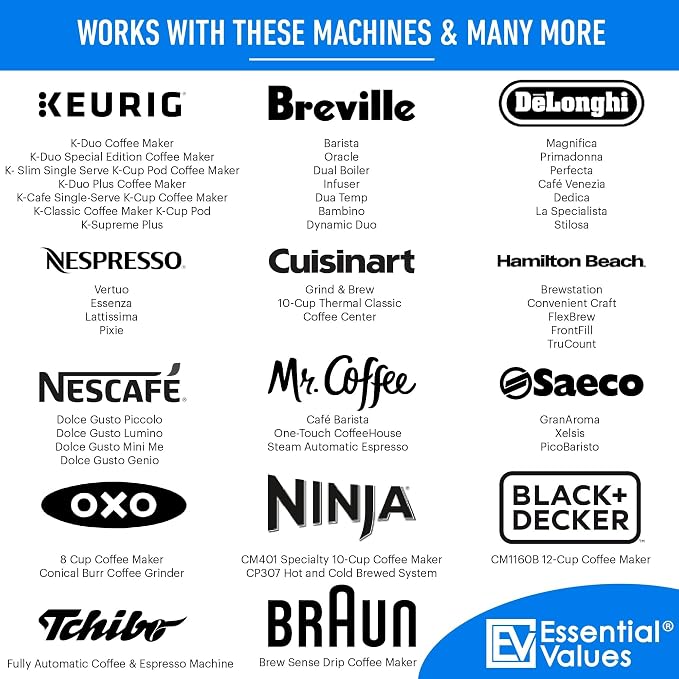 Essential Values Universal Descaling Solution, Made in the USA for Delonghi, Keurig, Breville,Nespresso (4 Uses) Coffee Machine Descaler Cleaner for all Automatic Coffee Makers & Espresso Machines