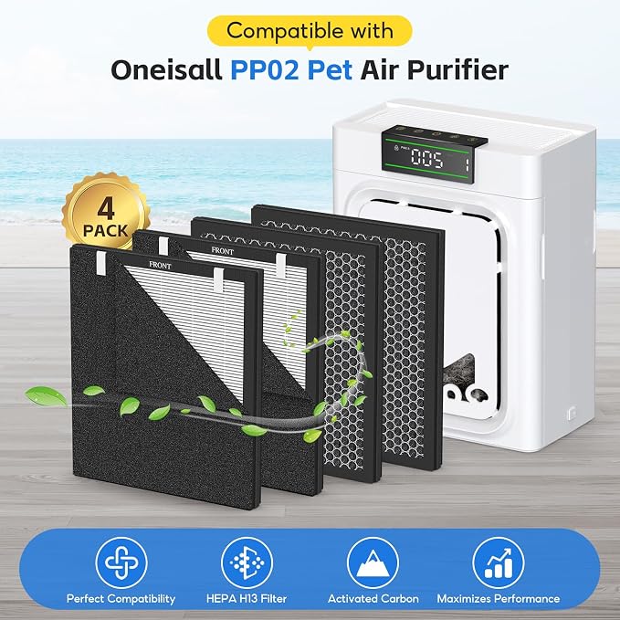 4-pack PP02 Replacement Filter, Compatible with oneisall PP02 Pet Air Purifier, Double-Sided HEPA Filter with Washable Pre-Filters for Pet Hair, Dander, Odor，Pet Care