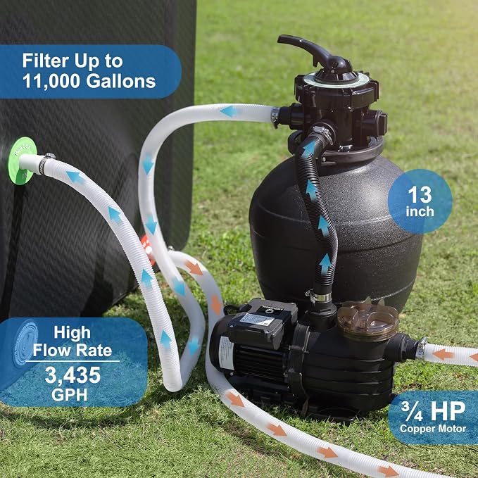 Airthereal AquaMind AM13 Sand Filter Pump for Above Ground Pool, 13" Pool Sand Filter System, ¾ HP Motor, High-Flow 3,435 GPH, 7-Way Valve, Reliable Motor for Pools Up to 11,000 Gallons