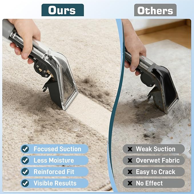 Universal Upholstery Tool Attachment with 12-ft Hose, Compatible with Rug Doctor Mighty Pro & X3 Commercial Carpet Cleaners, for Upholstery, Stairs, Rugs, Mattresses & Spot Cleaning