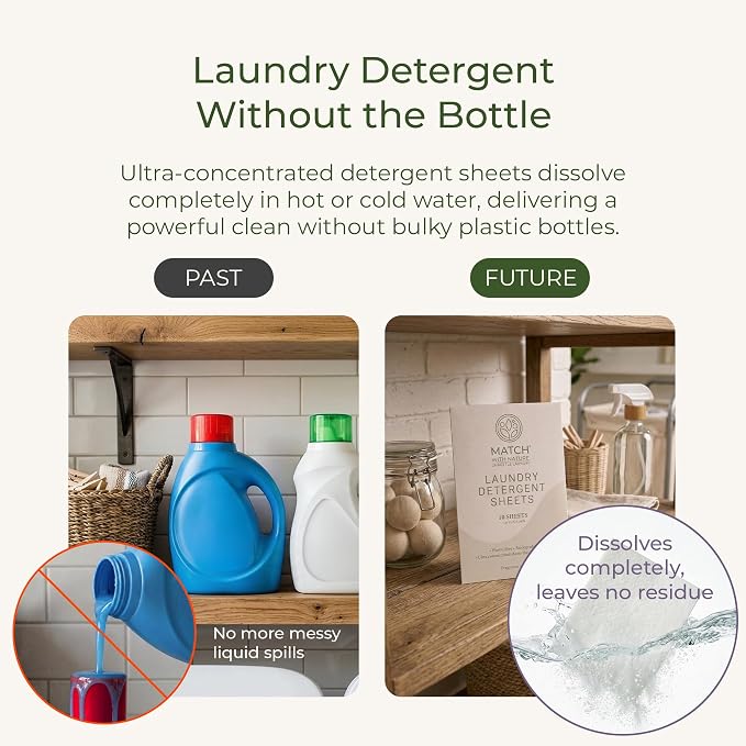 Travel Laundry Detergent Sheets – 10 Pre-Measured Loads, Dissolves Completely – Plastic-Free, Biodegradable Formula – Machine-Ready, Compact, TSA Carry-On Friendly – Fragrance-Free