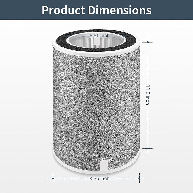 2-Pack HP201 Replacement Filter for Shark Air Purifier MAX HP202, HP232, UA205/ AP1000/ HC500/ 501 Series, HP302/ HP301/ HP300 Series Part# HE2FKPRO, HE2FKBASMB, HE2FKBAS, HE2FKPET, HE3FKPET