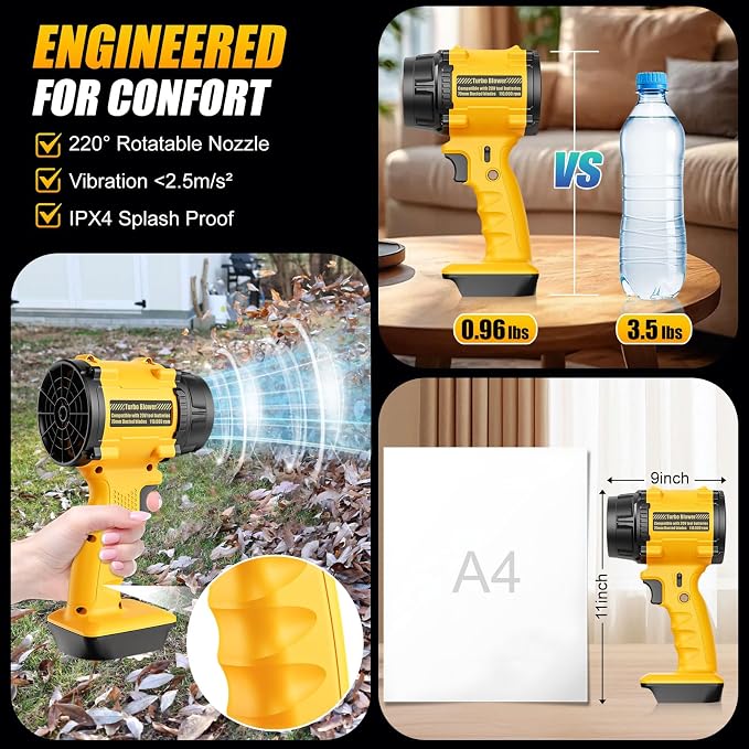 Cordless Leaf Blower Compatible with for DeWalt 20V Battery, Mini Handheld Blower with 125MPH 430CFM Power, Lightweight Air Blower for Garage, Lawn & Home Use (Battery Not Included)