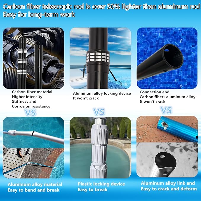 Swimming Pool Pole Carbon Fiber，Pool Skimmer Pole Telescopic Swimming，Pool Cleaning Pole, Advanced Adjustable Telescopic Pole, Used for Skimming nets, Brushes, Vacuum Heads (12Feet)