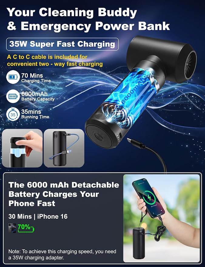 Vacuum Cleaner for Car Handheld Cordless | 4-in-1 Air Blower & Pump, Removable 6000mAh Battery Works as a 35W Power Bank, Vacuum Air Duster 78000RPM, High Power
