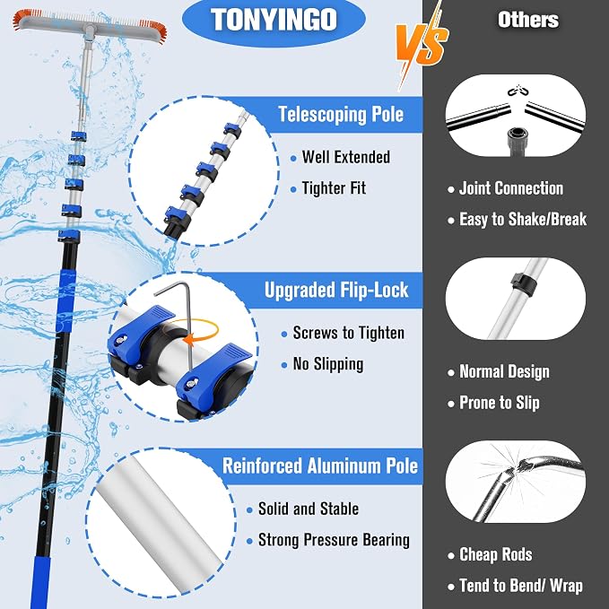 Pool Brush with 5-20FT Telescopic Pole, 18" Swimming Pool Cleaning Brush, Flip & Screw Dual Lock Adjustable Pole for Pool Wall Tile Floor Cleaning