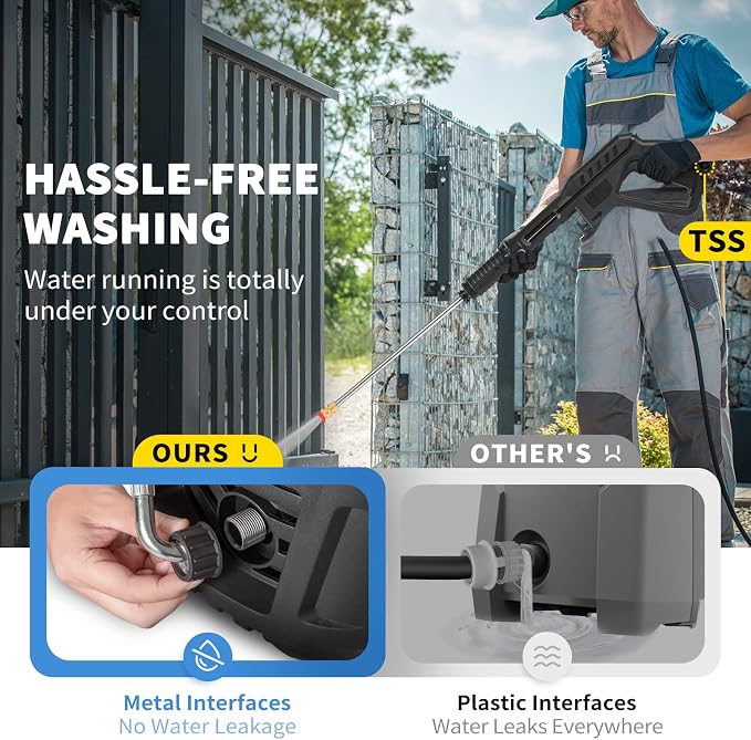 VEVOR Electric Power Washer, 2000 PSI 1.65 GPM, Portable Cleaner with 20ft Hose, Foam Cannon & 4 Nozzles for Cars, Patios, Fences - ETL Listed