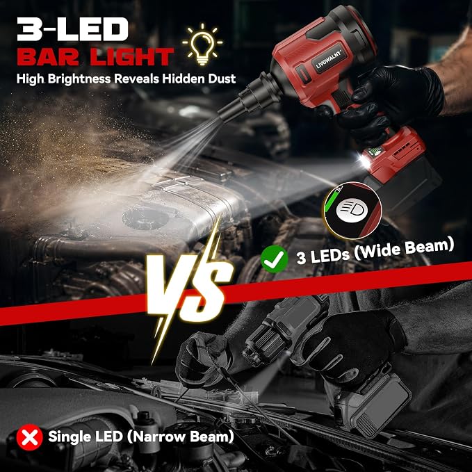 LIVOWALNY Upgraded Air Blower Compatible with Milwauke 18V Battery, 4-in-1 Compressed Air Duster, 480MPH, 120,000 RPM Brushless Motor, 4-Speed Leaf Blower for Car, PC, Workshop (Tool Only,No Battery)