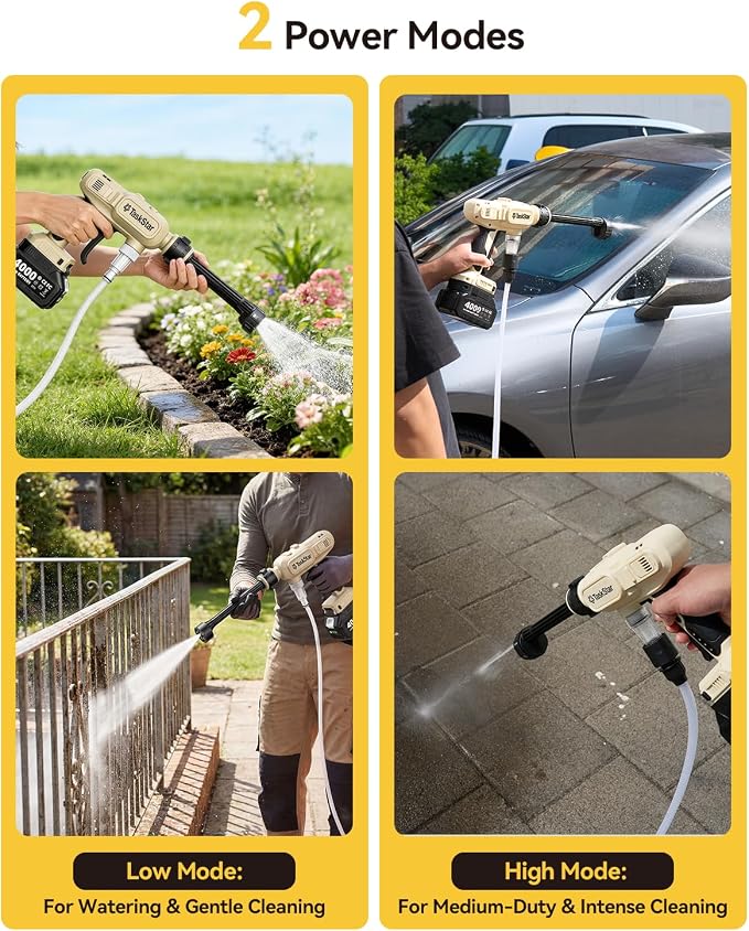 TaskStar Cordless Pressure Washer with Brushless Motor, 2× 4000mAh Batteries, Handheld Portable Pressure Washer