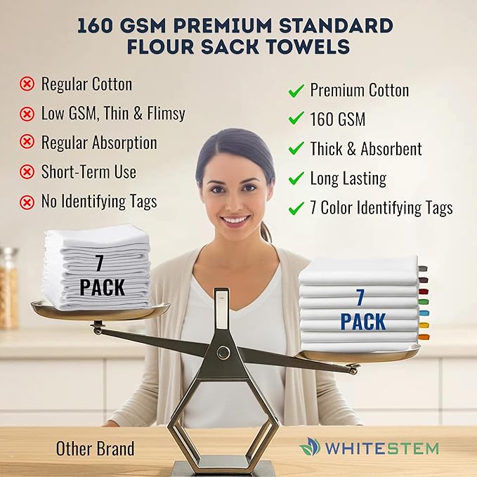 Flat Flour Sack Towels 100% Cotton Dish Towel Reusable Baking Cloth for Bread Dough, Baguettes, Ciabatta, Machine Washable, Kitchen Towels for Cleaning (White, 18"x28" - Pack of 7)