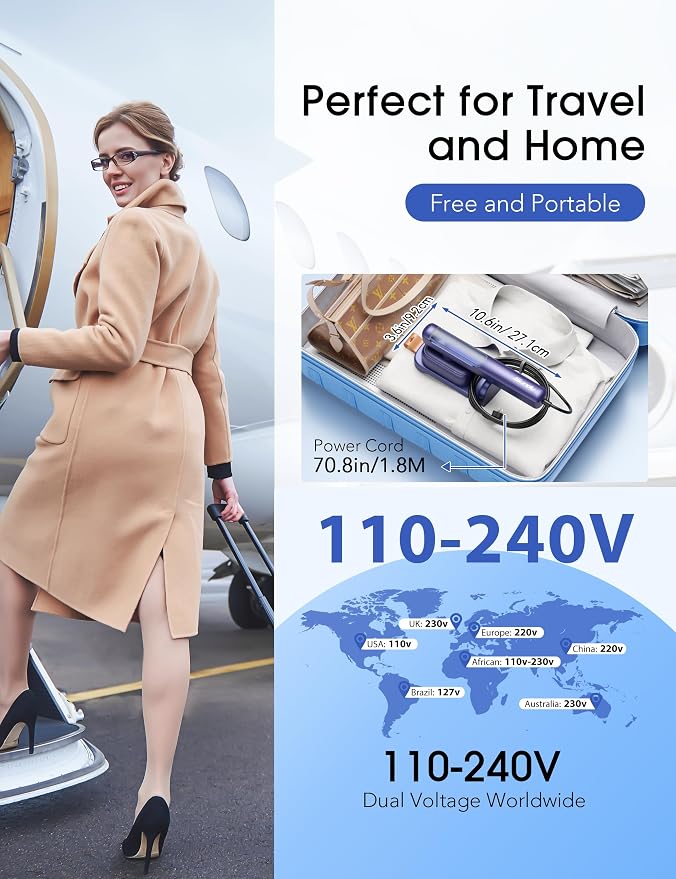 Sundu Steamer for Clothes,1200W Portable Travel Steamer&Iron 180ml Navy | Compact 15s heat-up, 100ml tank, 25min powerful steam, 4 Modes, includes gloves,Quick wrinkle removal for travel & home.