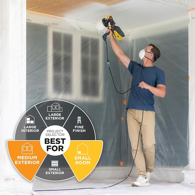 Wagner 2476838 FLEXiO 1500 Handheld HVLP Paint Sprayer, Sprays Unthinned Latex, Includes iSpray Nozzle, Complete Adjustability for All Needs, Lightweight Design