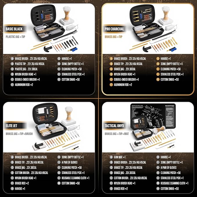 GLORYFIRE Universal Gun Cleaning Kit Fits .22 .357/9mm .38 .40 .45 Cal Handguns & Pistols Compact Carrying Case for Portability Multiple Styles with Brass or Plastic Jags & Tips for Shooting and Range
