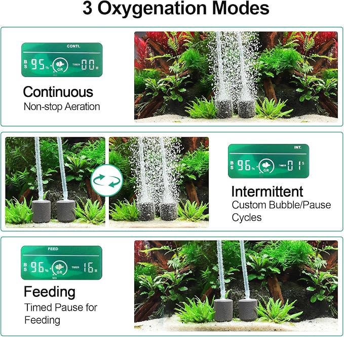hygger Battery Backup Aquarium Air Pump, Rechargeable Dual-Outlet Fish Tank Oxygen Pump, Quiet Portable Aerator for Outdoor Aquarium (up to 120 Gal) & Fishing, Emergency Power Outage