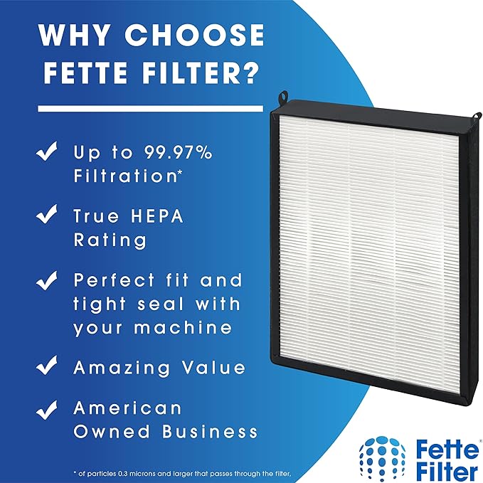 Fette Filter - 3 Pack of Filter Replacements Compatible with NUWAVE OxyPure Large Area Smart Air Cleaner Purifier Models 47001, 47002, 47003, 47004, 47005, and 47006, Activated Carbon + HEPA Combo (3)