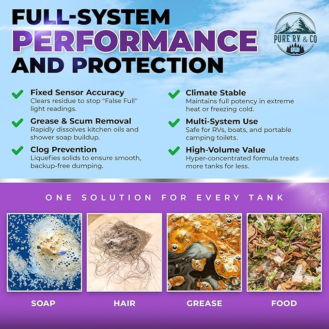 Grey Water Tank Treatment 32oz - RV Grey Tank Cleaner & Odor Eliminator | Enzyme Formula Breaks Down Grease, Soap & Food Waste | Septic Safe for Camper, Boat & Marine