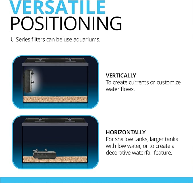 Fluval U4 Underwater Filter, Freshwater and Saltwater Aquarium Filter, A480,Black (Pack of 12)
