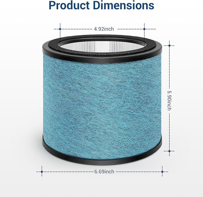 HP072 HP071BRN Filters Replacement Filters for Shark NeverChange Air Purifier Compact Pro HP071BRN, HP072PK, HP072PL, HP072GN, 3-in-1 True H13 HEPA Filter, Part# HE07FKBASE, Blue, 2-Pack
