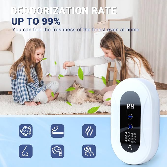 Air Purifier for Strong Odor, Litter Box Deodorizer for Cats & Dogs, Odor Control for Bedroom, Toilet, Kitchen, Smoke & Pet Areas, Quiet Air Freshener for Home (1)