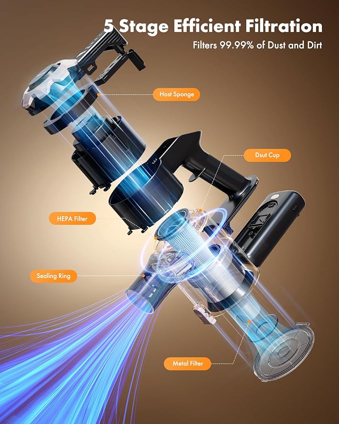 Trucozie Cordless Vacuum Cleaner, 8-in-1 Lightweight Stick Vacuum with 45mins Runtime, Powerful Suction, Vacuum Cleaners for Home, Hardwood Floors, Carpet, Pet Hair, Black