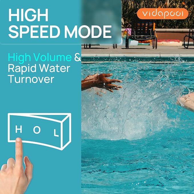 1.5HP In/Above Ground Pool Pump 4750GPH Dual Speed High Flow 115V Powerful Self Primming Swimming Pool Pumps with Filter
