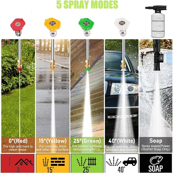 5000PSI Electric Pressure Washer 2026 2.8GPM High Power Washer with 4 Pressure Nozzle and Soap Bottle for Home, Car Washing, Fence Cleaning, Patio (Green)