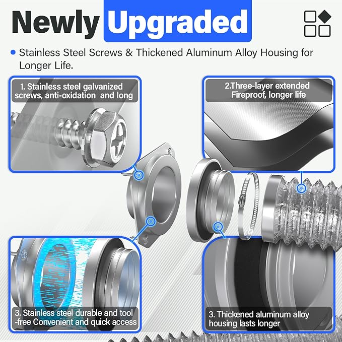 Magnetic Dryer Vent MV-180 Connector Kit, 4 Inch for Tight Spaces, Strong Magnetic Seal, Easy Quick Installation, Improves Airflow & Safety, GTD65EBSJ3WS, GTD42EASJ2WW, GTD42GASJ2WW