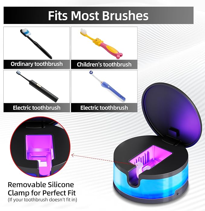Toothbrush Sanitizer Holder for Bathroom, Wall-Mounted Toothbrush Holder with Air Drying, Fits Electric/Manual/Kids’ Toothbrushes, Travel Dustproof Case,Black