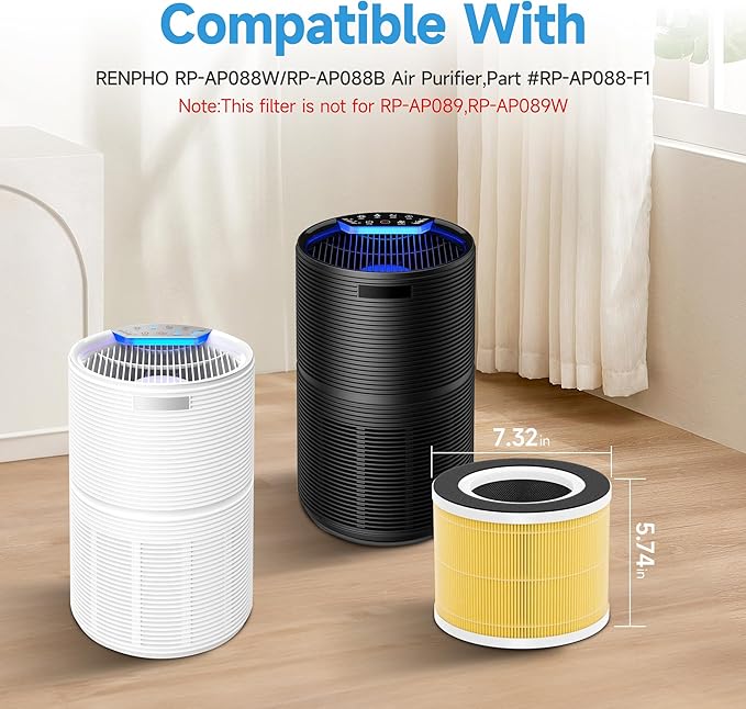 4 Packs RP-AP088 HEPA Replacement Filters Compatible with RENPHO RP-AP088B, RP-AP088, RP-AP088W Air Cleaner Purifiers (Medium Room), Part Number RP-AP088-F1, RP-AP088-F2
